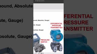 Pressure Transmitter Pressure Measurement Industrial Process Control pressuremeasurement [upl. by Falkner]