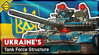 How Ukraines Tank Forces are Organized amp Equipped [upl. by Willie548]