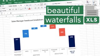 Make waterfall charts in Excel the EASY way [upl. by Mcconaghy733]