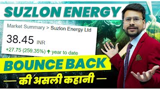 Suzlon Energy Another BANKRUPTCY or SUCCESS  Suzlon energy Latest News  Stock Market [upl. by Oimetra]