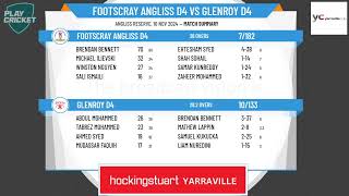 Footscray Angliss D4 v Glenroy D4 [upl. by Bogey]