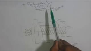 Recirculating Ball Screw Mechanism In Hindi  Full Detail Explanation [upl. by Ahsasal158]