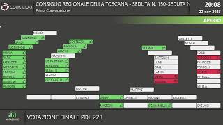 Seduta del Consiglio regionale della Toscana n° 151 [upl. by Cirre]