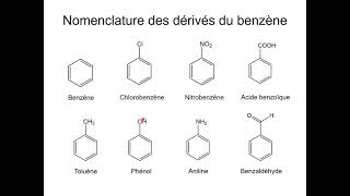 ESD  Capsule 7  Composés aromatiques [upl. by Jenesia]