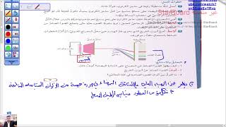 02 تجربة استهلالية الطيف الذري للصف العاشر الوحدة الاولى [upl. by Yrreg265]