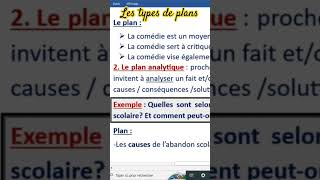 Les types de plans [upl. by Quartet]