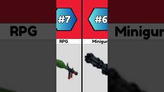 All 10 Primary Guns Ranked WORST to BEST Rivals  shorts [upl. by Agemo]