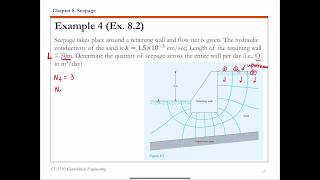 Chapter 8 Seepage  Example 4 Flow net problem [upl. by Eneloc]