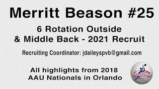 Merritt Beason  2021 6 Rotation Outside amp Middle Back [upl. by Eisnil783]