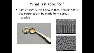 Porous materials with large surface area [upl. by Syl]