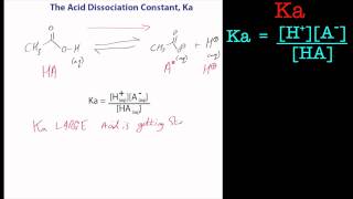 An introduction to the acid dissociation constant Ka A chemistry tutorial [upl. by Brittaney582]