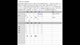 【生物】様々な遺伝現象【連鎖と組み換え・二つの遺伝子が制御する形質】 [upl. by Engelhart905]