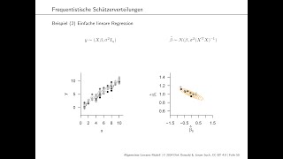 6 Parameterschätzung [upl. by Geer908]