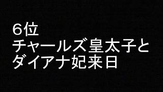 「1986年の重大事件」 ランキング [upl. by Luiza24]