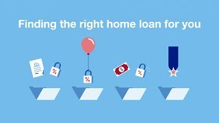 Mortgage Basics Finding the Right Home Loan for You [upl. by Jadda371]