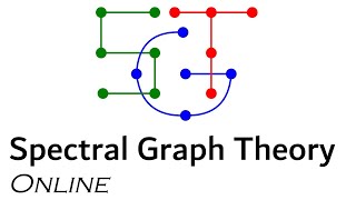 New matrices  SGT Online 2021 [upl. by Suoicerpal]