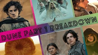 Dune  Part 1  Review Recap Breakdown [upl. by Shelby700]