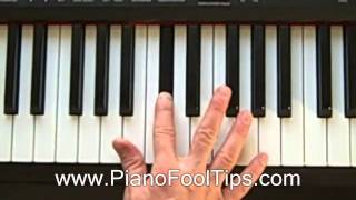 Online Piano Lessons Finding Db D Flat Chord [upl. by Genna]