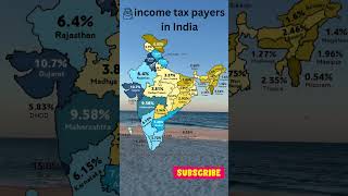 income tax payers in India by states [upl. by Defant920]