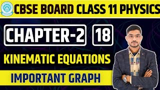 Motion in a Straight Line  Graph  How to Draw Graph  Postion Velocity Acc  Class 11th Physics [upl. by Drawoh59]