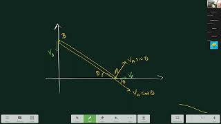 NLM Constrained motion 18 June 2024 [upl. by Cirilla132]