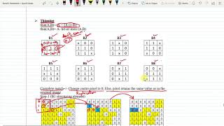 Lecture 29 Thinning Thickening and Convex Hull Operation [upl. by Oly]