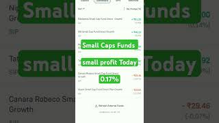 Mutual Funds Portfolio Today  Sip Investment Portfolio  Invest Guru  Best Mutual Funds [upl. by Frissell568]