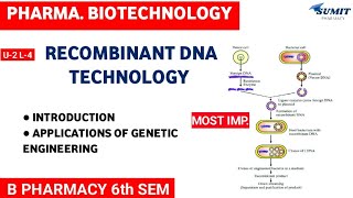 Recombinant DNA Technology  Applications Genetic Engineering  Unit 2 Pharmaceutical Biotechnology [upl. by Bernj]