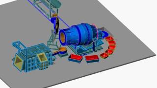 ROTARY FURNACE PATENTED SUPERMELT SYSTEM [upl. by Edurtreg]