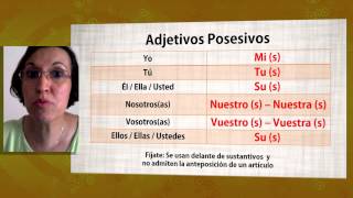 Aula Espanhol  Adjetivos Posesivos Español [upl. by Carmine565]