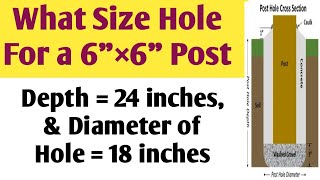 What size hole for a 6quot×6quot Post  Diameter and depth of the Hole needed for a setting of 4quot×4quot Post [upl. by Anaidiriv]