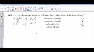 Factors Affecting Lattice Enthalpy [upl. by Netfa]