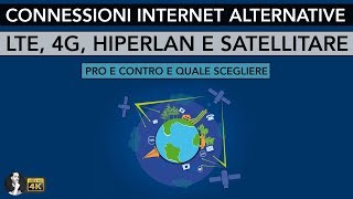 CONNESSIONI INTERNET ALTERNATIVE  LTE 4G EOLO LINKEM HIPERLAN E SATELLITARE [upl. by Enilrahc177]