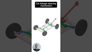 Car linkage steering mechanism mechanical mechanism machine mechanicalengineer 3ddesign [upl. by Enialed]