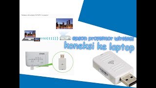 Cara koneksi Dongle Wireless Epson Proyektor ke Laptop ELPAP10 Part 1 [upl. by Gerdi]