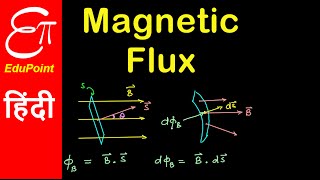 Magnetic flux  Electromagnetic Induction in Hindi [upl. by Wren]