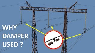 ENGLISH WHY DAMPER ARE USED IN TRANSMISSION LINE with 3D Animation [upl. by Dotson]