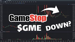 GME Stock Price Prediction Will Go Down  GME stock analysis [upl. by Rachel]