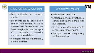 EPISIOTOMIA RESTRICTIVA [upl. by Manning]