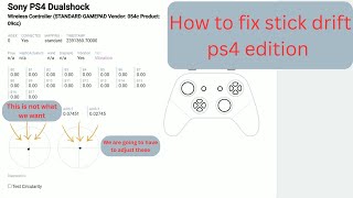 How to fix stick drift permanently ps4 edition [upl. by Karlyn]