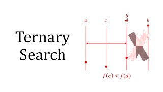 Ternary Search [upl. by Zurciram439]