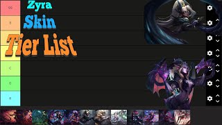 Zyra Tier List Skin [upl. by Aroon]