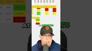 Master Sports Betting with Expert Strategies and Insights [upl. by Delly485]