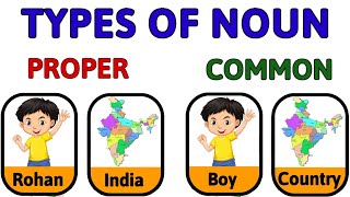 Types of Noun  Proper Noun  Common Noun  Noun  Noun in English grammar  propernoun commonnoun [upl. by Ainotna]