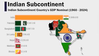 Indian Subcontinent Countrys GDP Nominal 1960  2024 [upl. by Spenser]