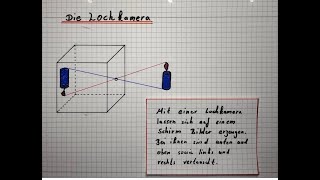 Lochkamera mit Bauanleitung und Funktionsweise [upl. by Hairem]