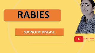 MEDICAL MICROBIOLOGY II RABIES II ZOONOTIC DISEASE [upl. by Haet814]