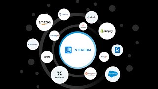 Intercom Software Overview for Beginners 2024 [upl. by Eirrol111]