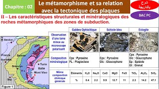 Les caractéristiques des roches métamorphiques des zones de subduction BAC PC شرح بالداريجة [upl. by Nazler566]