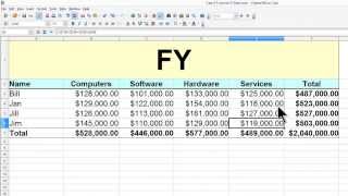 OpenOffice Calc 4 Tutorial 9  Multiple Worksheets  Workbook Calculation [upl. by Silvana]